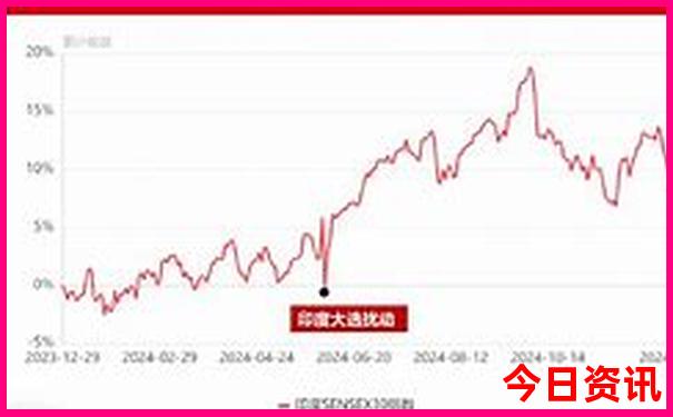 墨西哥十大必去景点