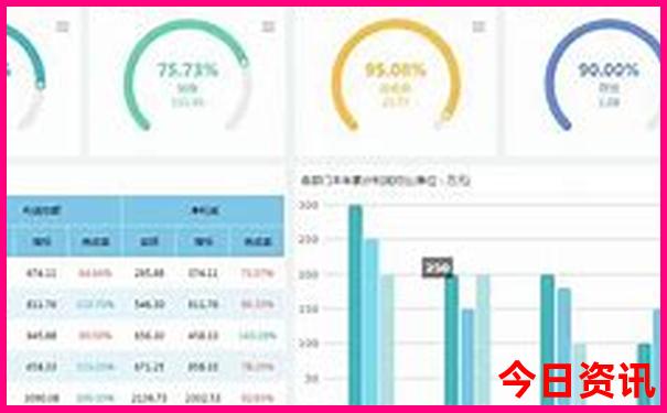 潮州十大网红景点